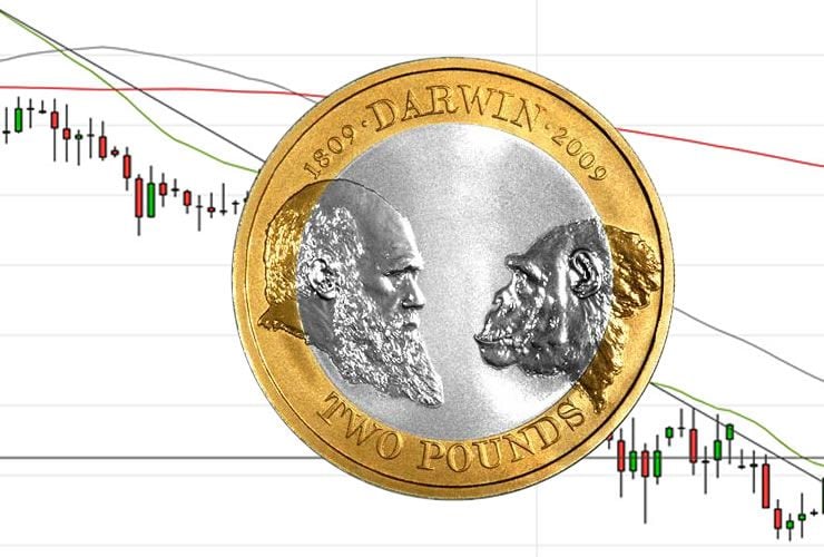 pound to euro exchange rate 3