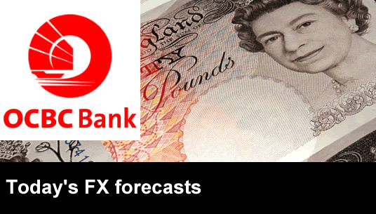 uk forex brokers ranking