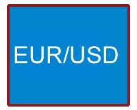 EUR to USD rate