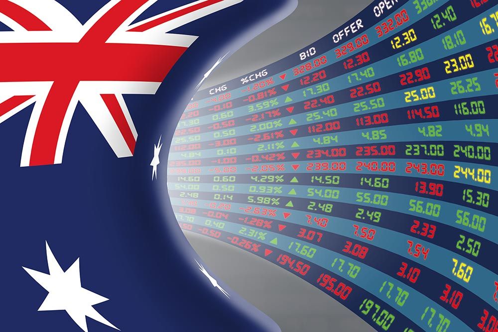 Australian Dollar forecast 2022