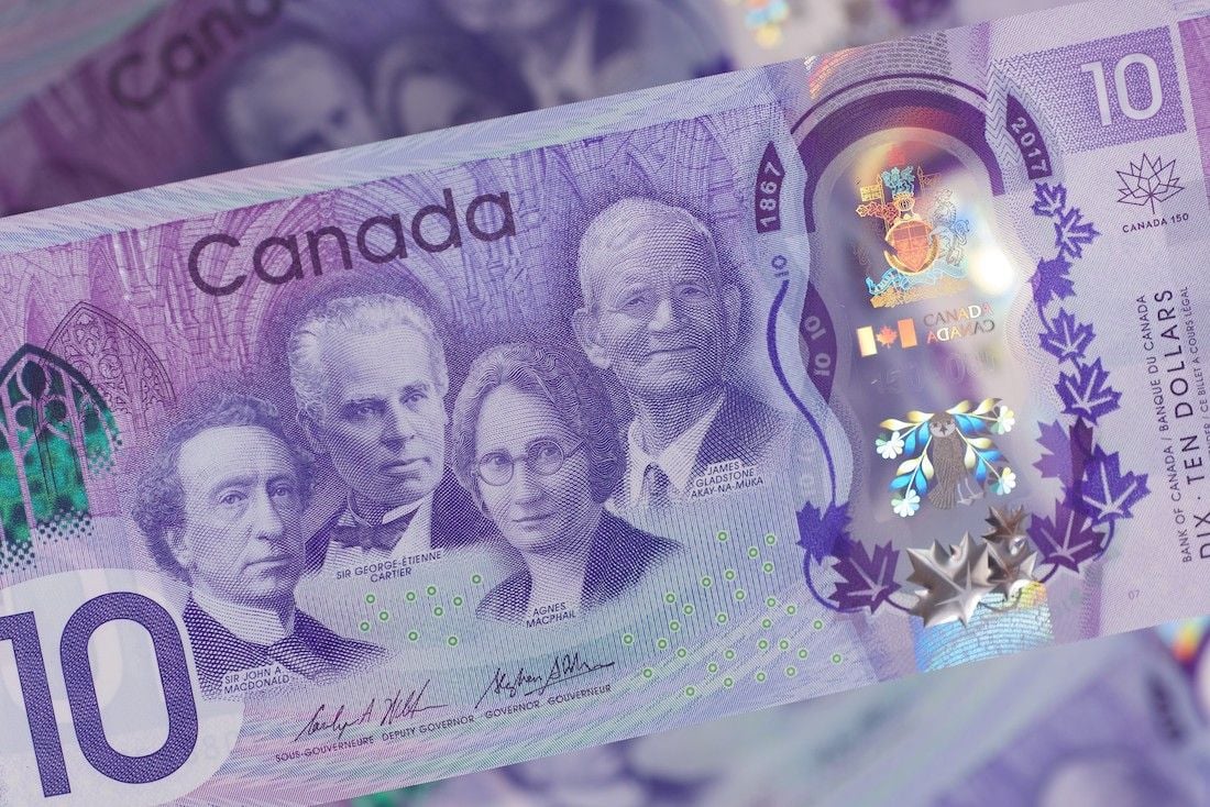 Canadian Dollar news