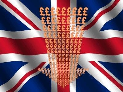 British pound exchange rates today