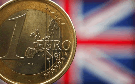 euro pound sterling exchange rate