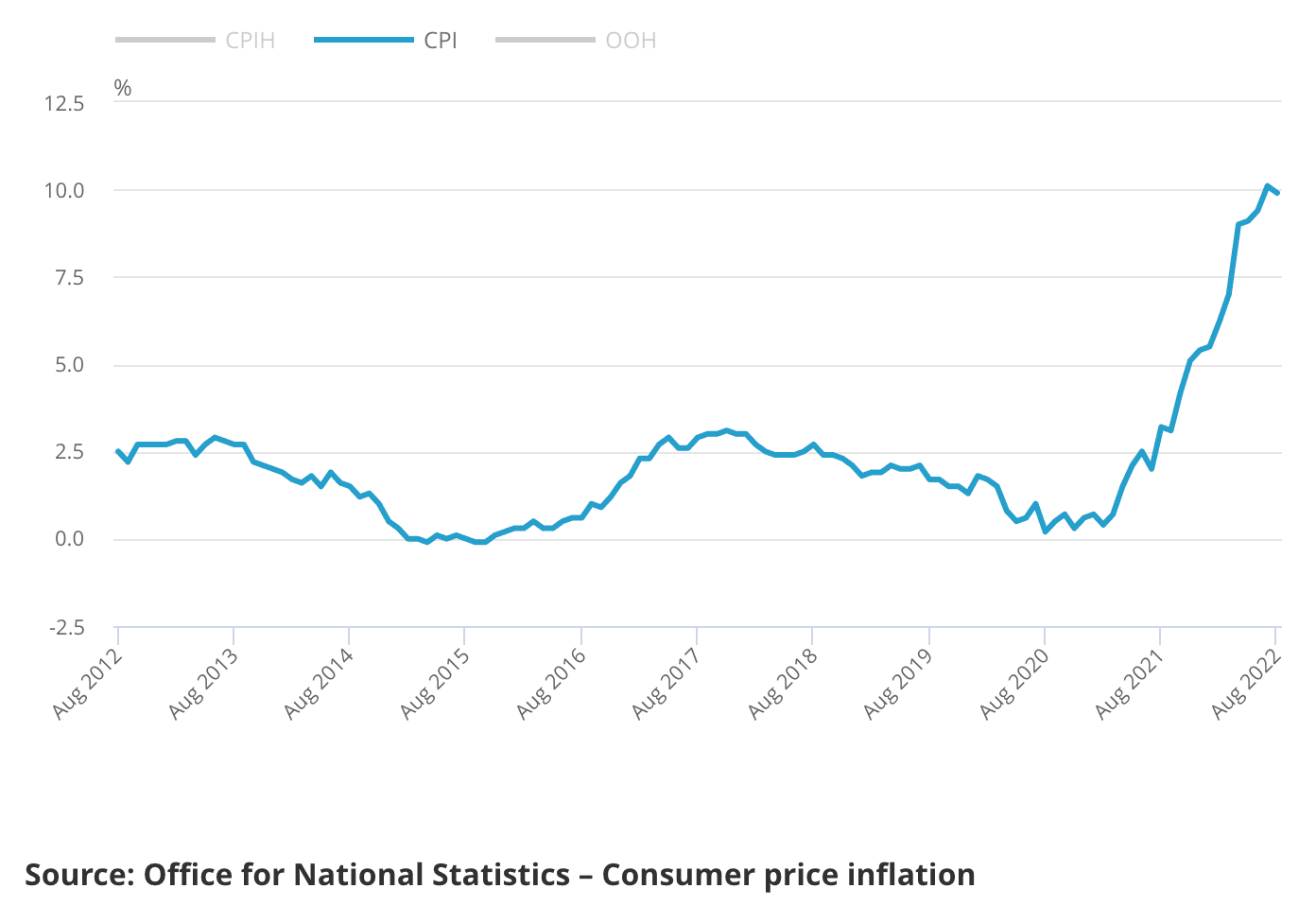 Inflation kink
