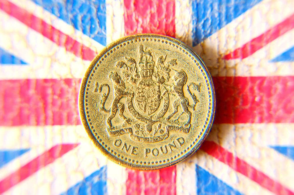 Bank of England and the British Pound