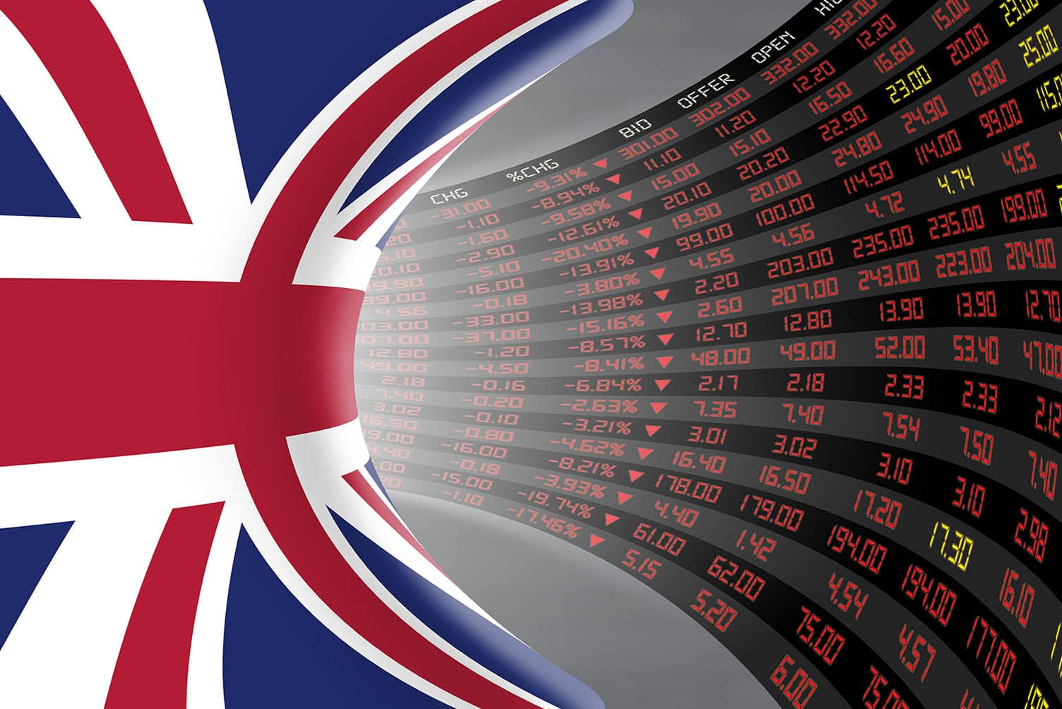 Pound and stock markets