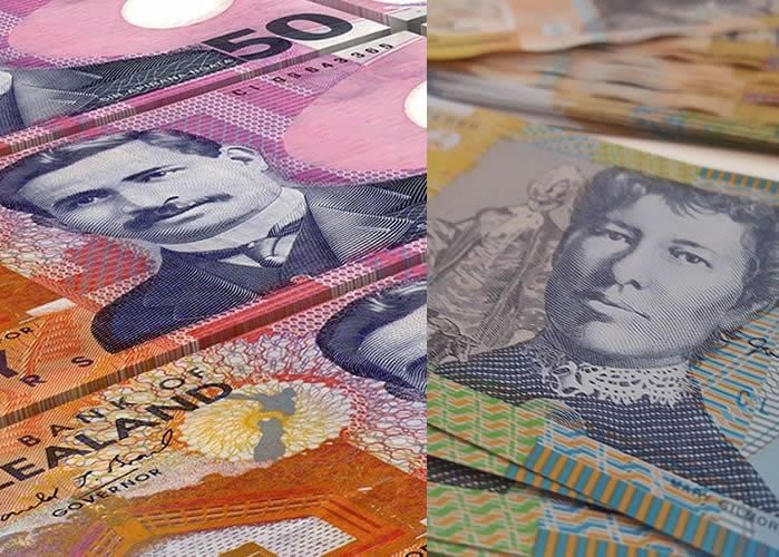 Australian dollar outlook