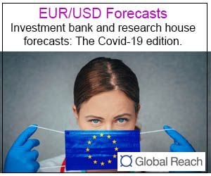https://www.poundsterlinglive.com/images/banners/EUR-USD-forecasts-coronavirus-edition.jpg