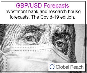 https://www.poundsterlinglive.com/images/banners/GBP-USD-forecasts-coronavirus-edition.jpg