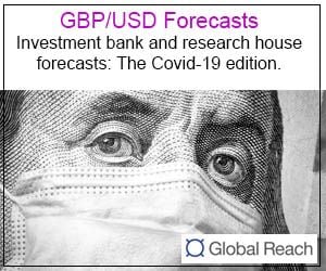 USD forecasts