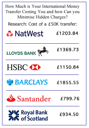 Currency research