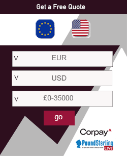 Euro Extends Gains as the US Dollar Continues to Soften