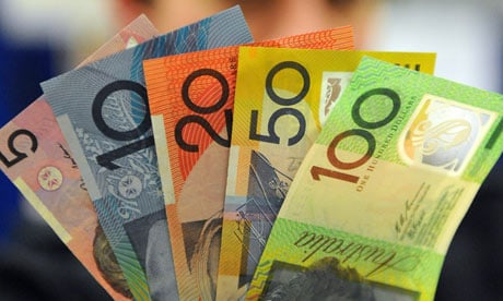 australian dollar exchange rates today