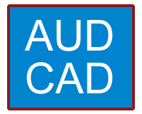 Australian and New Zealand and Canadian dollars in the weeka head