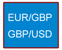 GBP pairs