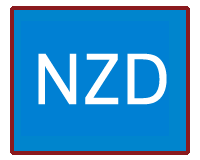 New Zealand dollar forecast