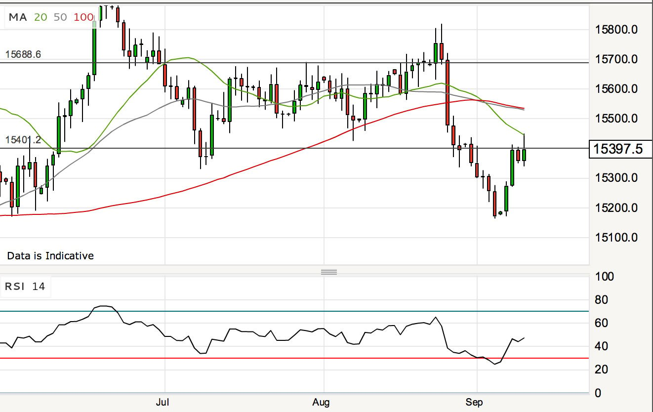 pound-to-dollar-gbpusd-is-bearish-longer-term