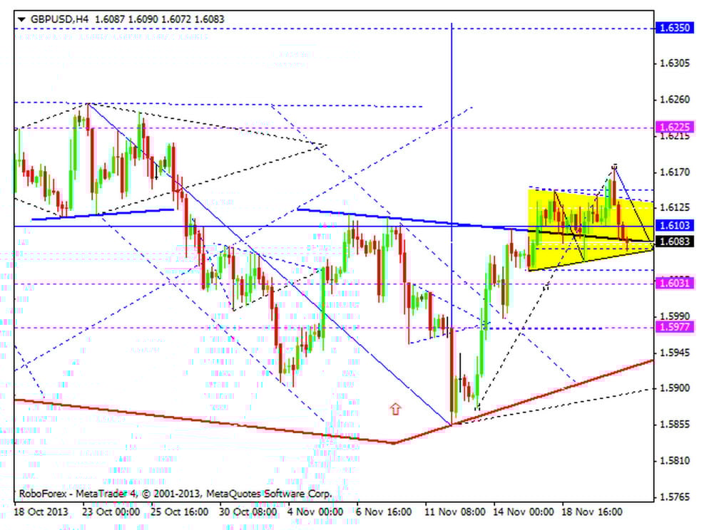 ascending structure cable