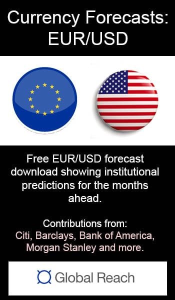 https://www.poundsterlinglive.com/images/graphs/EUR-USD-forecast-global-reach-july-2020.jpg