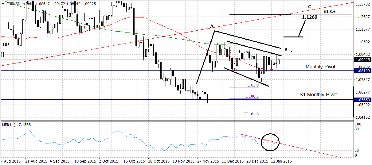 eur inr rate bloomberg