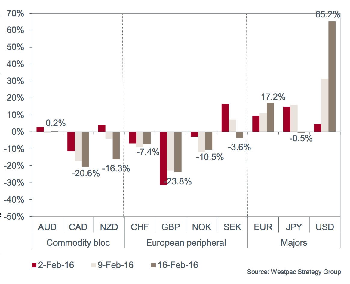 forex exchange rate forecasts cadence physician