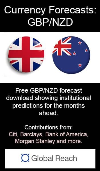 https://www.poundsterlinglive.com/images/graphs/GBP-NZD-forecast-global-reach-july-2020.jpg