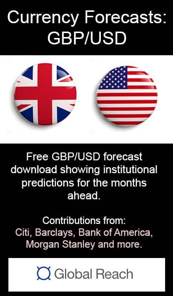 https://www.poundsterlinglive.com/images/graphs/GBP-USD-forecast-global-reach-july-2020.jpg