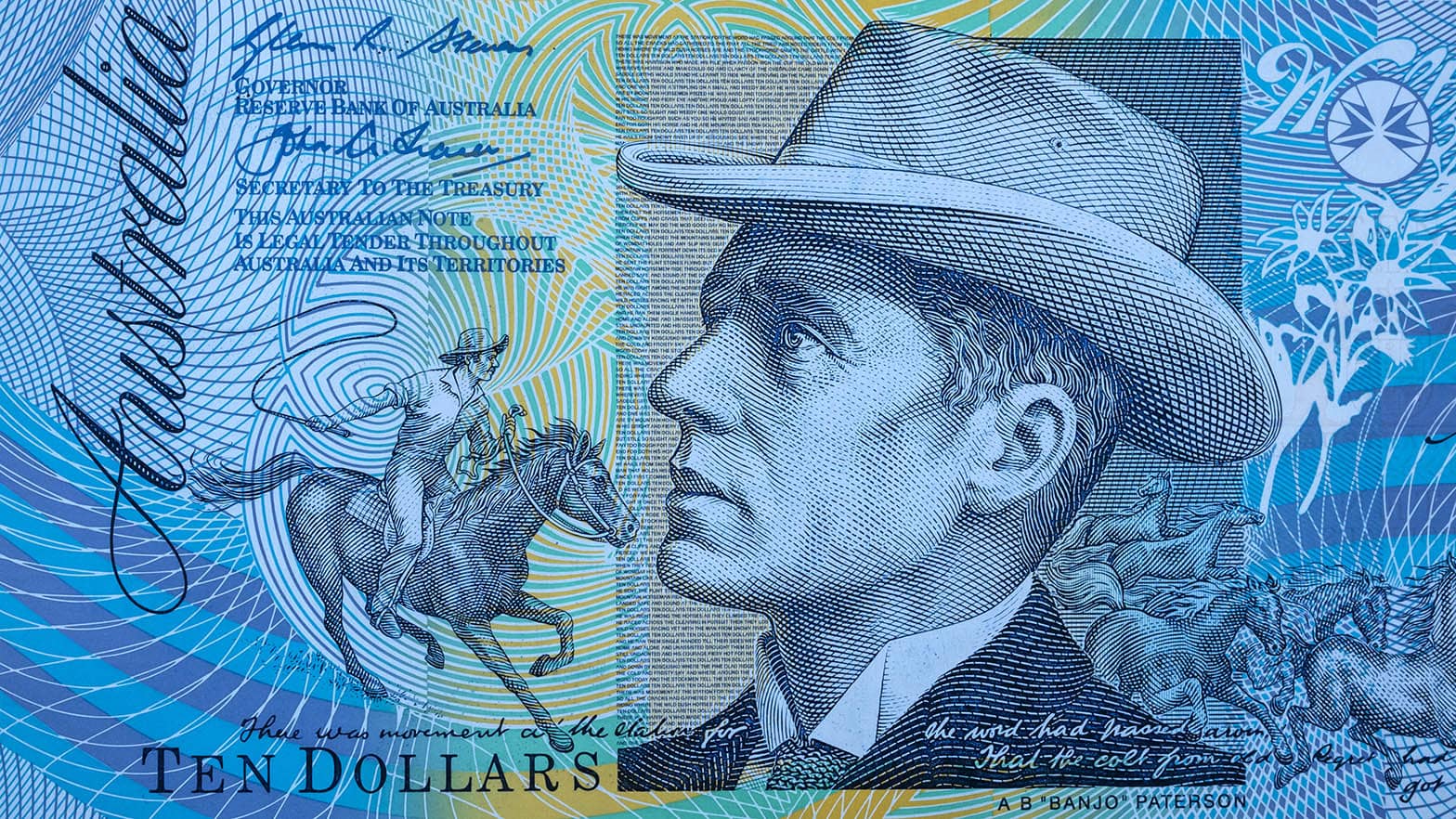 Aussie Dollar