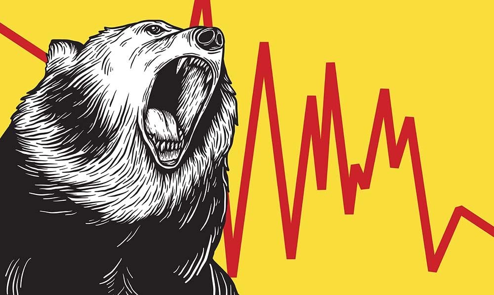 Bears are in control of global markets