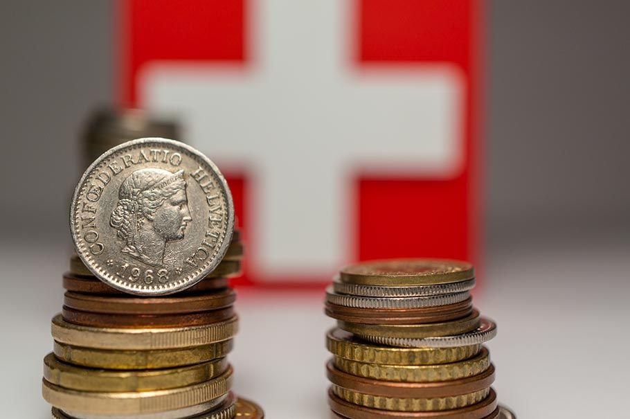 Swiss Franc exchange rates