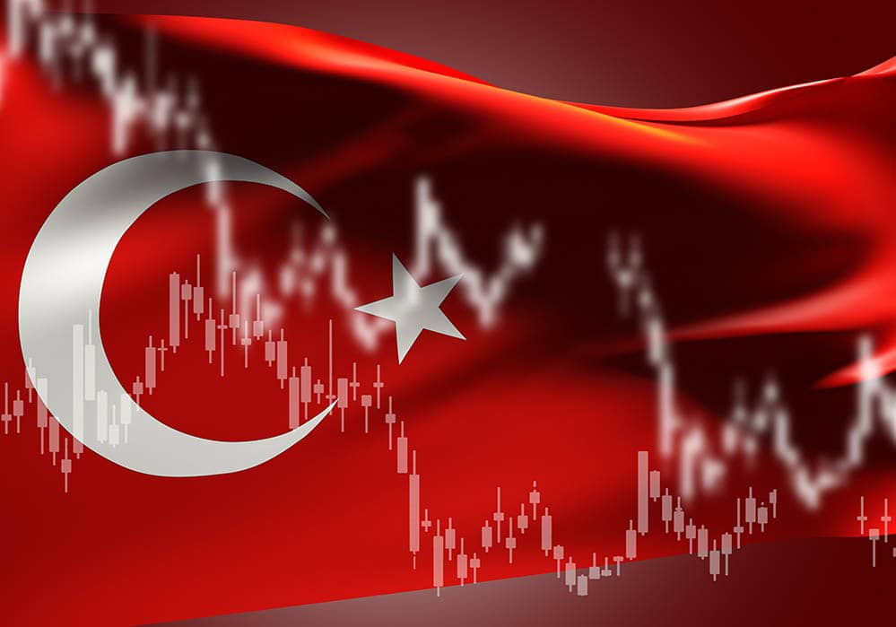 Turkish Lira and finance