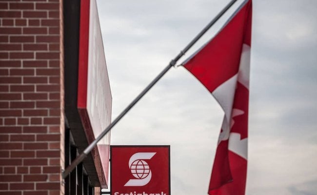 Canadian Dollar Undervalued: Scotiabank