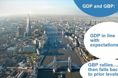 British pound and GDP data release