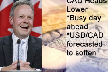 canadian dollar exchange rate today 