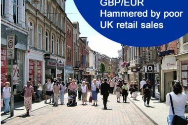 pound to euro exchange rate hit by poor uk retail sales