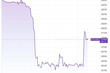 BTC Price to Soar on ETF "Inevitability": de Vere Group