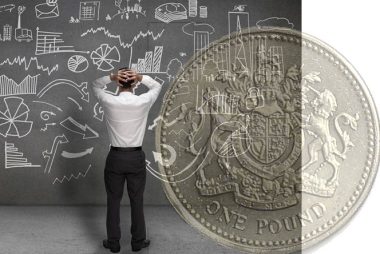 British Pound's Descent Against the Euro Accelerates, Next Big Target is Forecast at 1.20