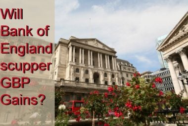 british pound sterling forecast outlook and predictions vs US Dollar and Euro