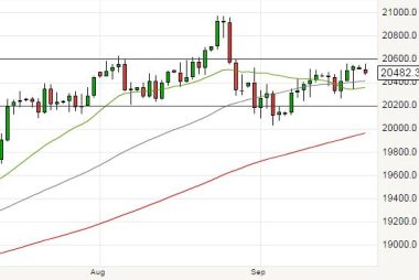 Upside momentum pound to Canadian dollar