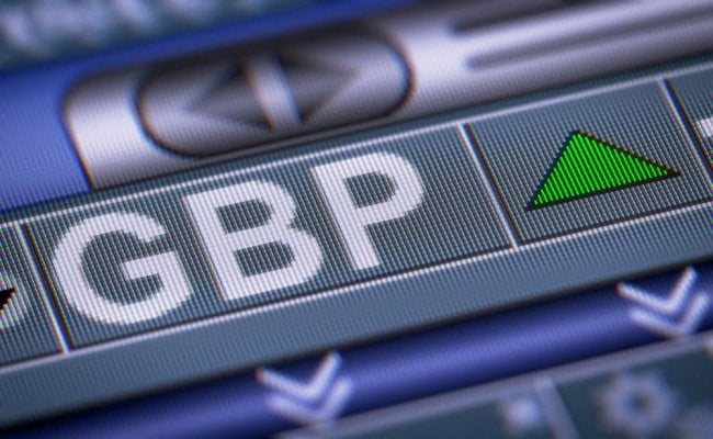 Pound Sterling, Oil and Yields Ease