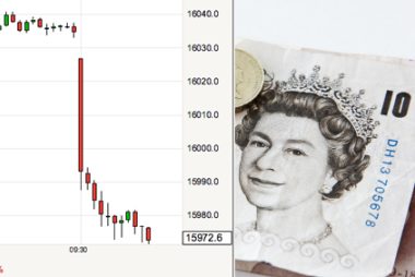 pound sterling falls after todays data release