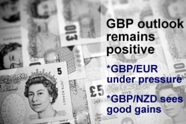 british pound outlook for today