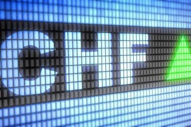 Swiss Franc Outlook: SNB to Hike 50bp Despite Credit Suisse Turmoil