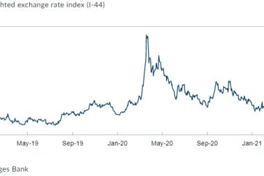 Norwegian Krone Takes Norges Bank Outlook in Stride, but Upside Ahead