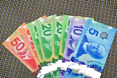 Canadian dollar outlook 