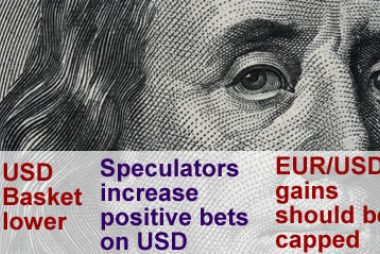 us dollar rate today 