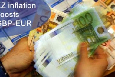 pound to euro boosted by inflation 