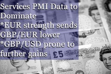 outlook for the british pound sterling today