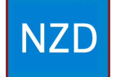 New Zealand dollar forecast