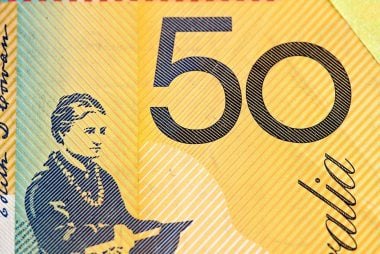 The Australian Dollar: Still Pricing-in RBA Cuts but Federal Reserve Guidance Could Ease Pain